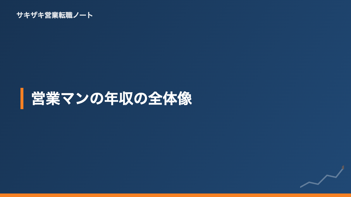 営業マンの年収の全体像