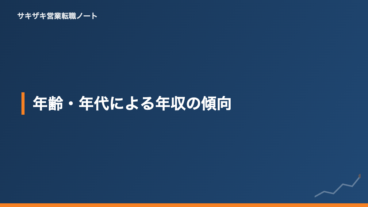 年齢・年代による年収の傾向