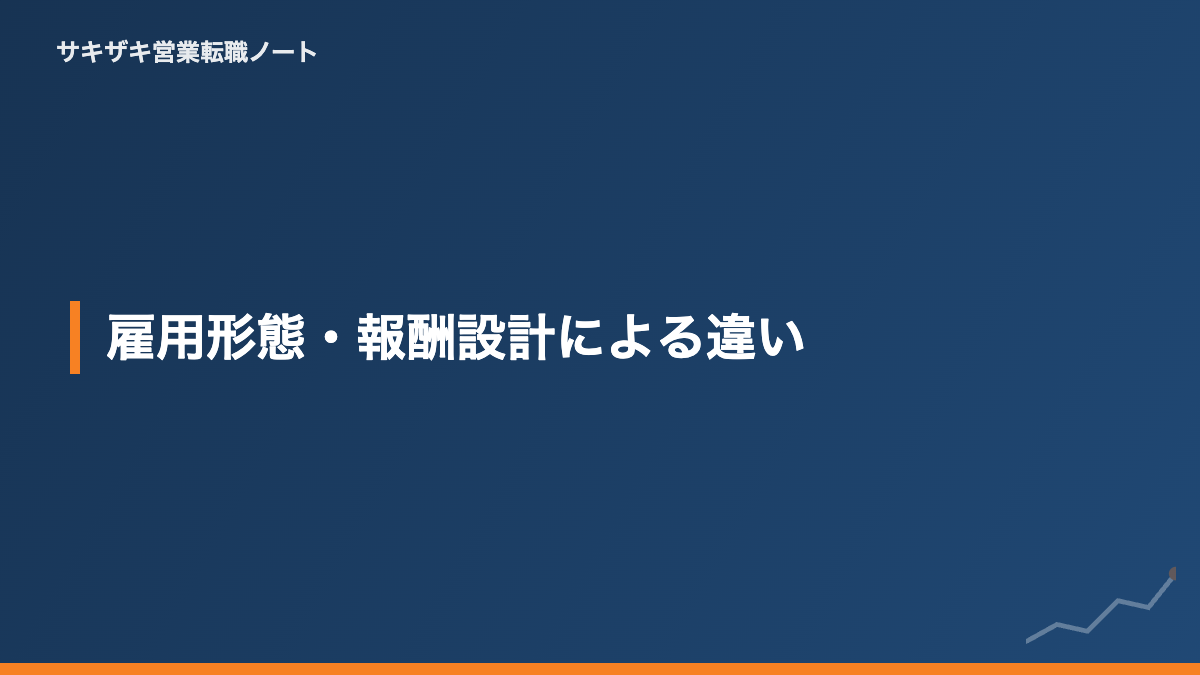 雇用形態・報酬設計による違い