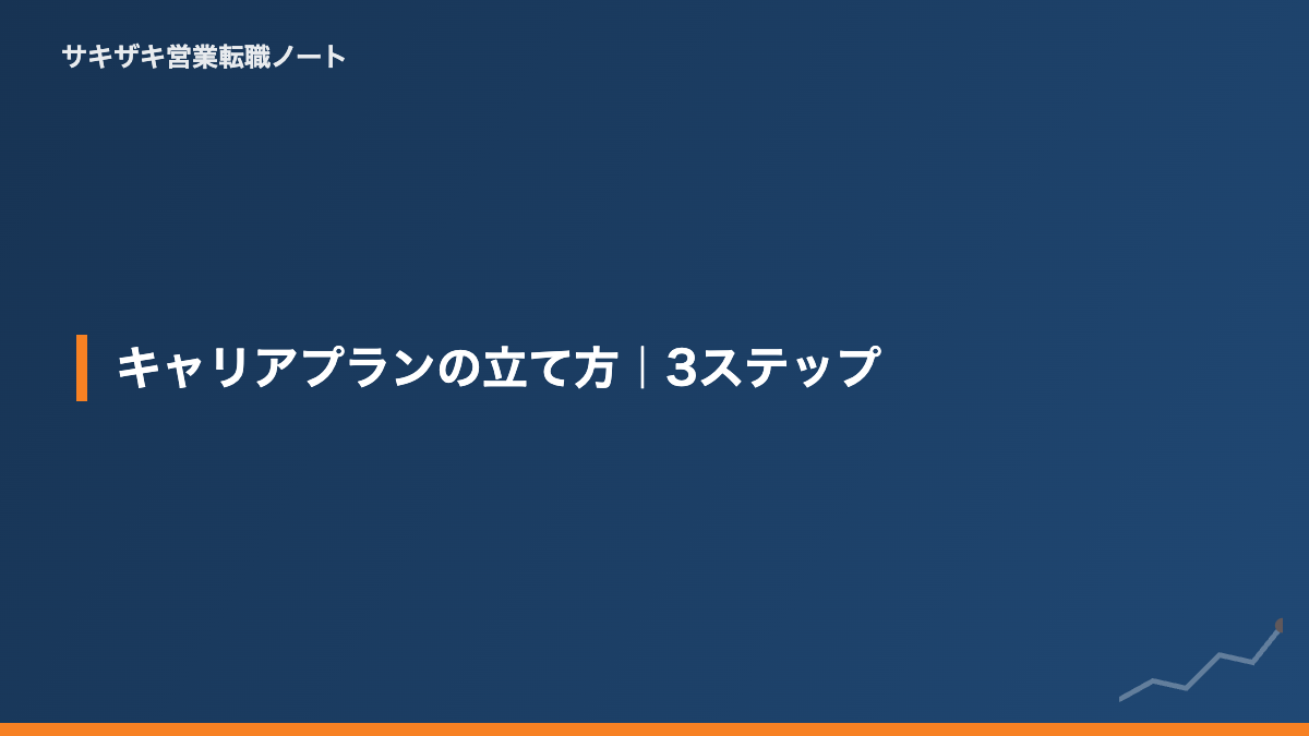 キャリアプランの立て方｜3ステップ