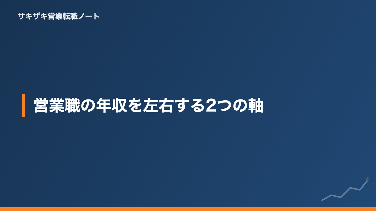 営業職の年収を左右する2つの軸