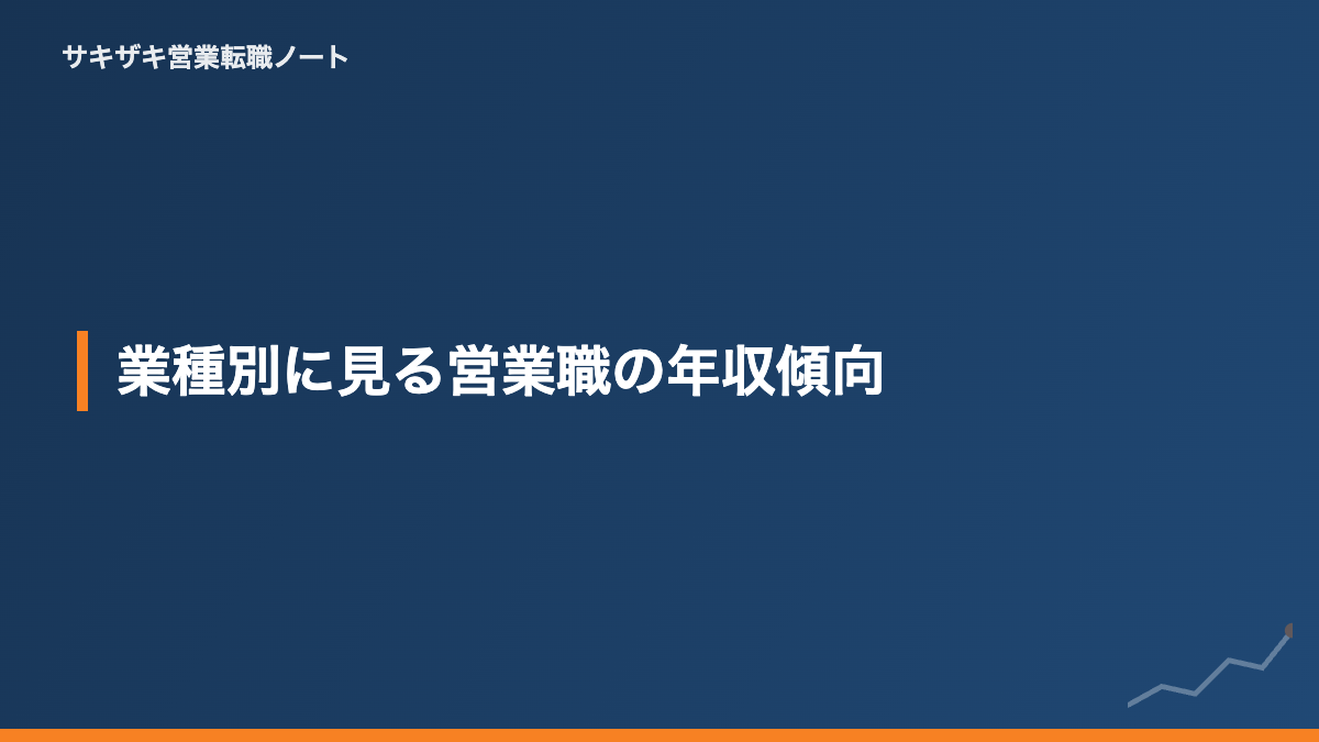 業種別に見る営業職の年収傾向