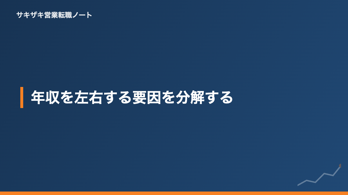 年収を左右する要因を分解する