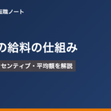 営業職の給料の仕組み|固定給・インセンティブ・平均額を解説